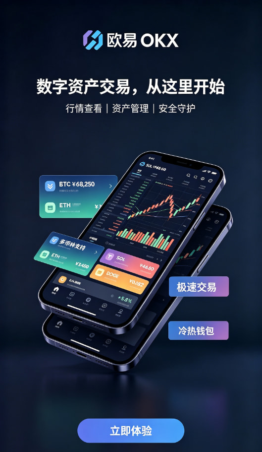 下载欧交易所app充值与资产管理